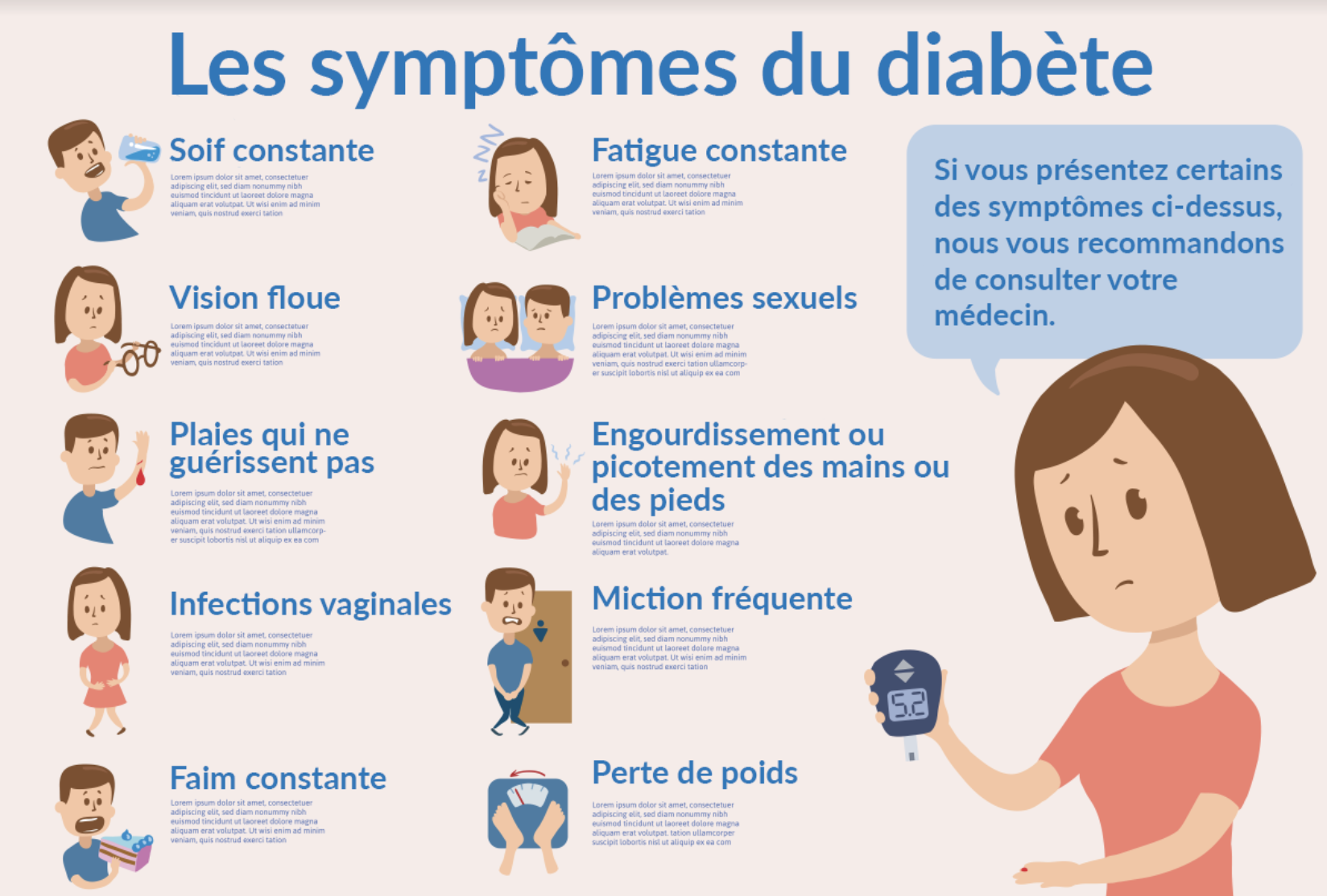 Les symptômes du diabète   Klinio